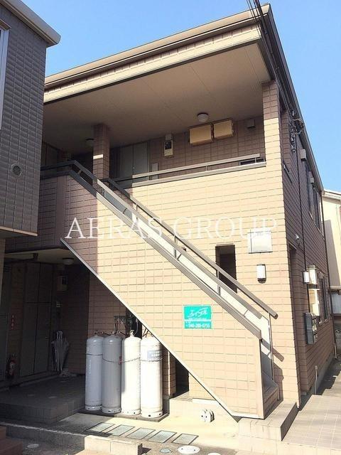プランドール