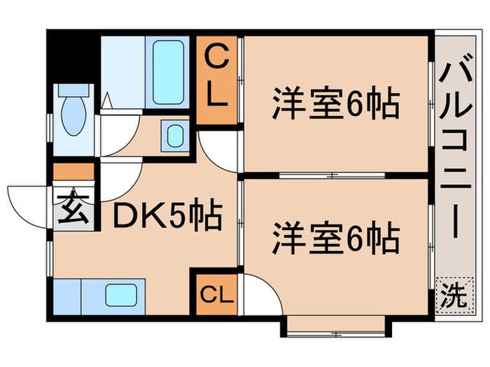 小島ハイツ(2DK/1階)の間取り写真