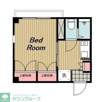 PIER上高田(1K/1階)の間取り写真