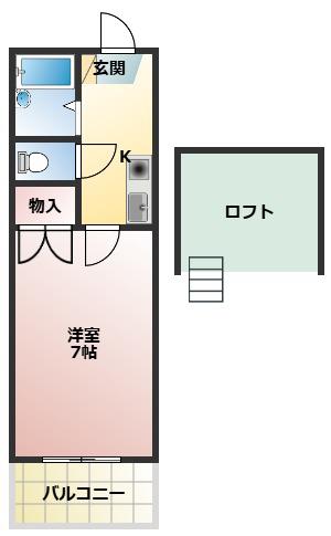 レオパレスさんわ大和田第5(1K/1階)の間取り写真