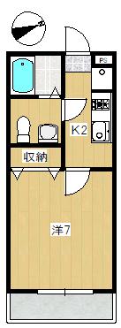 LA GRACE多摩川(1K/1階)の間取り写真