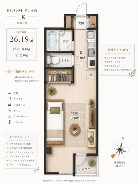 ランドウェル八王子(1K/2階)の間取り写真