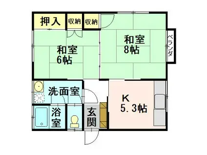 城藤アパート(2K/2階)の間取り写真