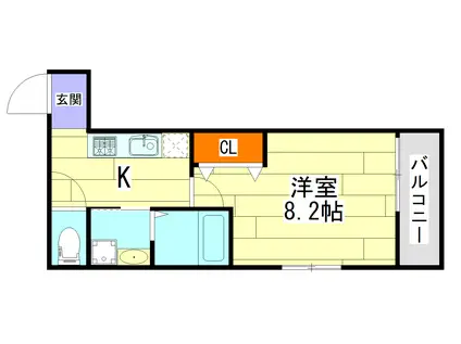 フジパレス千林大宮(1K/1階)の間取り写真