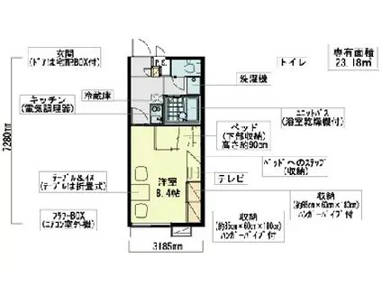 レオパレスディアコート中野(1K/2階)の間取り写真
