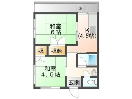 八本町コーポ(2DK/2階)の間取り写真