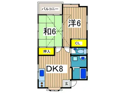 岩澤ハイツ(2DK/2階)の間取り写真