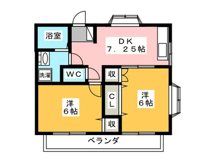 エンプレスコート(2DK/1階)の間取り写真