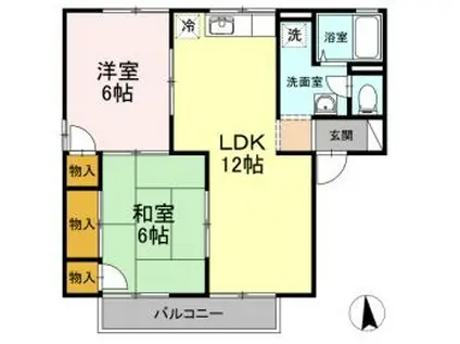 グリーンハイツC棟(2LDK/2階)の間取り写真