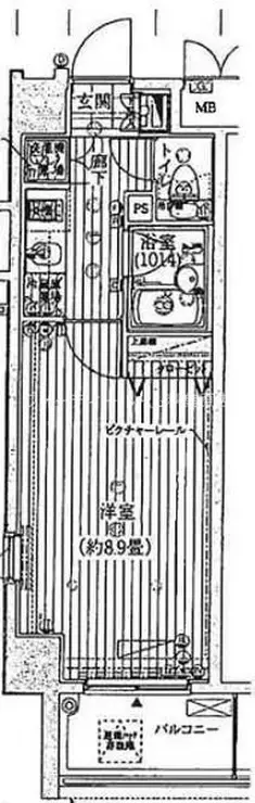 プレール・ドゥーク御徒町 7階階 間取り