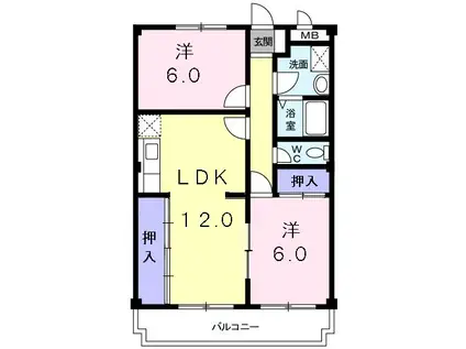 サンハイム亀の井(2LDK/1階)の間取り写真