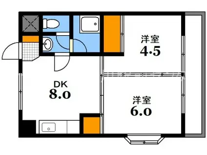 第1フェニックスハイツ(2DK/1階)の間取り写真