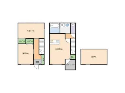 コーポサンサン(2LDK/1階)の間取り写真