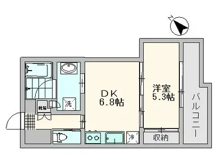 フォルテ荻窪(1DK/1階)の間取り写真