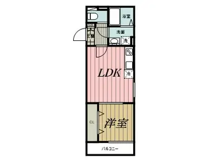パルブニール浜野(1LDK/3階)の間取り写真