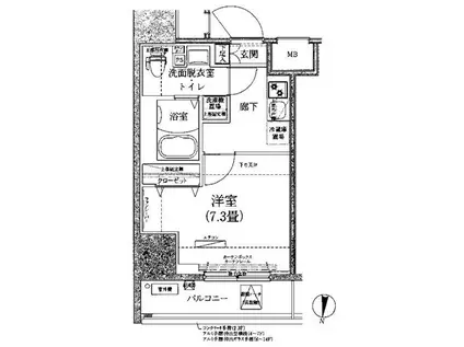 ルフレ深川イースト(1K/5階)の間取り写真