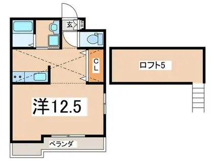 CIELO AZUL(ワンルーム/2階)の間取り写真