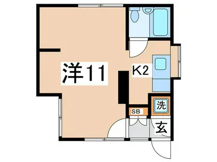 グリーンコーポネモト追浜(1K/2階)の間取り写真