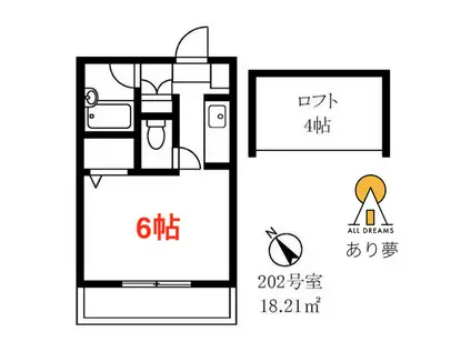 クレドメゾン神大前(1K/2階)の間取り写真