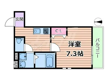 フジパレス千林II番館(1K/1階)の間取り写真