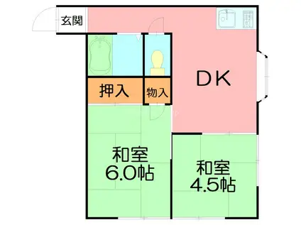 サンレジデンス(2DK/2階)の間取り写真