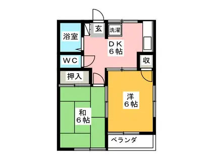 シミズコーポ(2DK/1階)の間取り写真