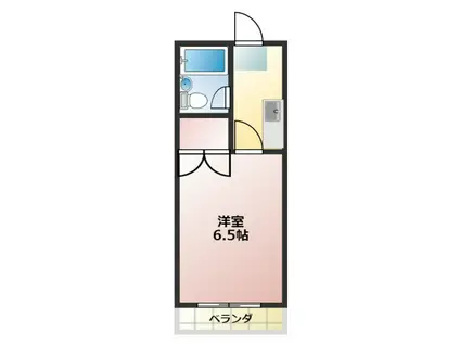 高棚1RM(1K/1階)の間取り写真