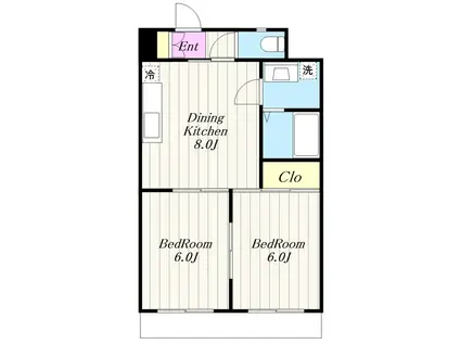 メゾン本厚木(2DK/3階)の間取り写真