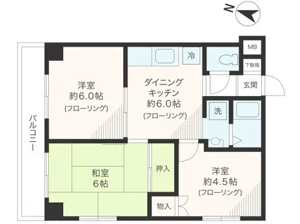 ブリヤン駒込(3DK/7階)の間取り写真