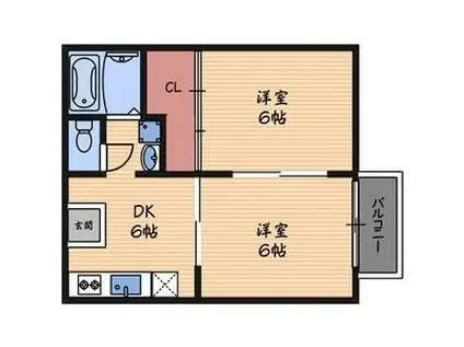 田村ハイツⅠ(2DK/1階)の間取り写真