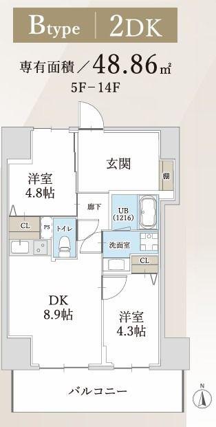 ハイラインV(2DK/7階)の間取り写真