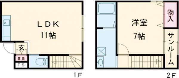 コンフォート花沢(1LDK/1階)の間取り写真