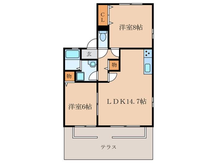 フルハウス(2LDK/1階)の間取り写真