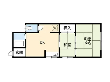 オーナーズマンション栄(2DK/3階)の間取り写真