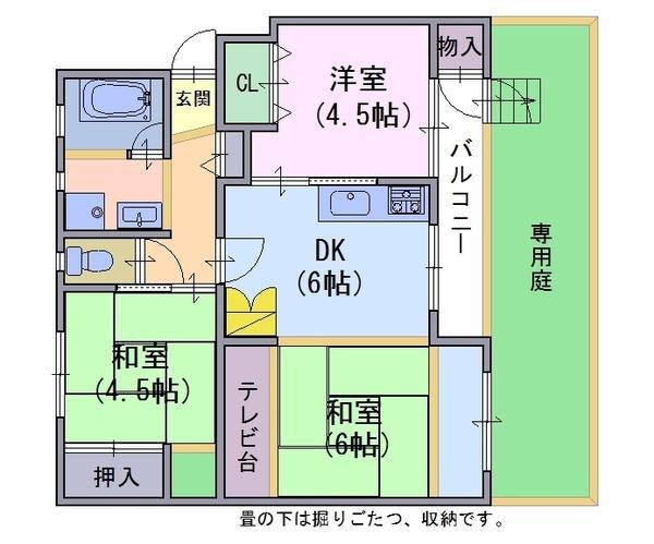 長岡天神ハイツ 14棟106号(3DK/1階)の間取り写真