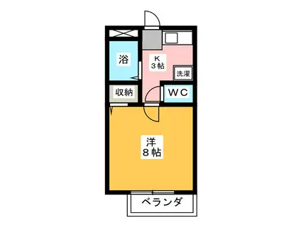 幸進ハイツ(1K/1階)の間取り写真