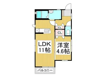 長野電鉄長野線 信州中野駅 徒歩3分 2階建 築21年(1LDK/2階)の間取り写真