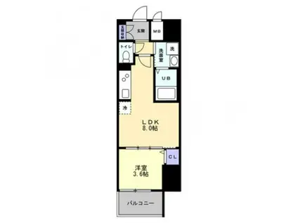 S-RESIDENCE中新町AVELIS(1LDK/6階)の間取り写真