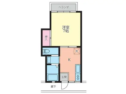 サントーレ(1K/2階)の間取り写真