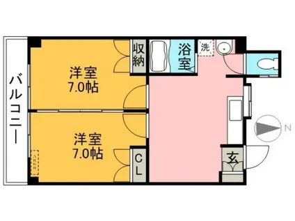 ソシアサニーヒルII(2LDK/1階)の間取り写真