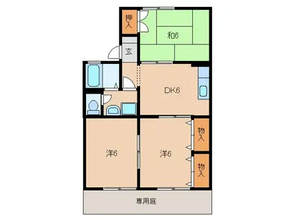 セジュール弐番館(3DK/1階)の間取り写真