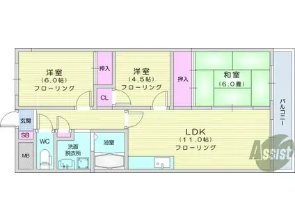 南仙台アルファビル(3LDK/4階)の間取り写真