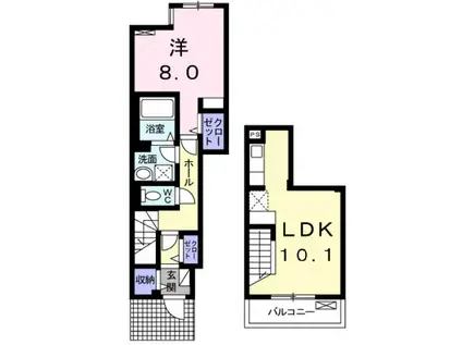 グランディー フローラムI(1LDK/1階)の間取り写真