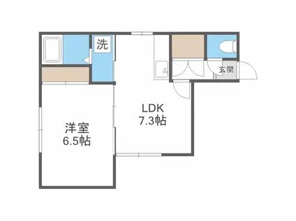 シングルコート南大通(1LDK/3階)の間取り写真