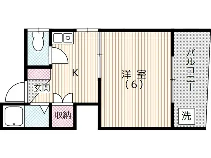 ベストハウス(1K/1階)の間取り写真
