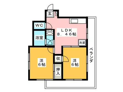 皆川ビル(2DK/2階)の間取り写真