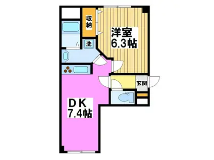 リグランド千歳烏山(1LDK/5階)の間取り写真