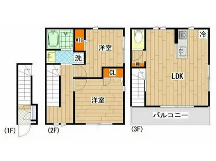 VILLA SYMBIOSE三軒茶屋(2LDK/2階)の間取り写真