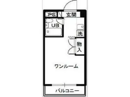 SBビル(ワンルーム/3階)の間取り写真