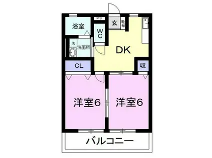 ツェントラム(2DK/2階)の間取り写真